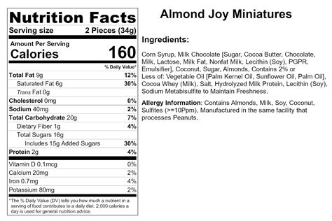 hershey almond joy nutrition facts.